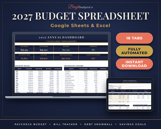 2027 budget spreadsheet dashboard preview